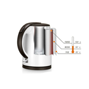 Midea Kettle MK-TM1502